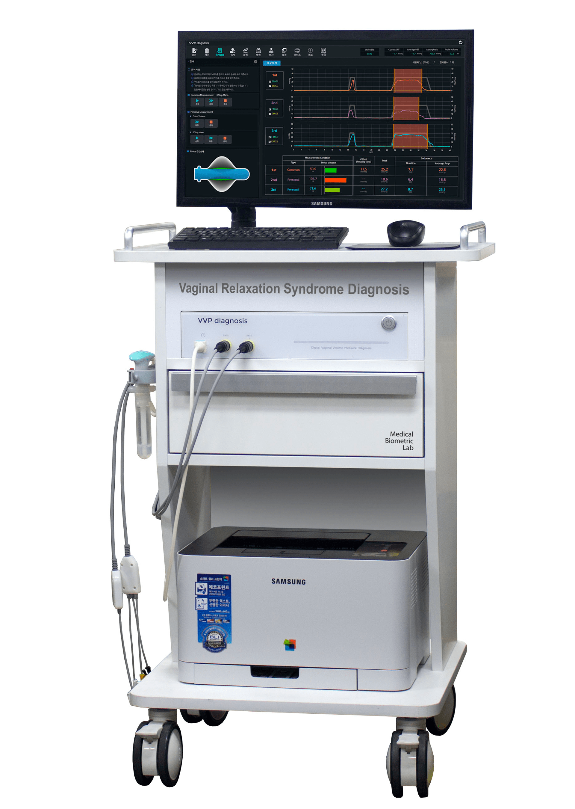 질 이완 진단기